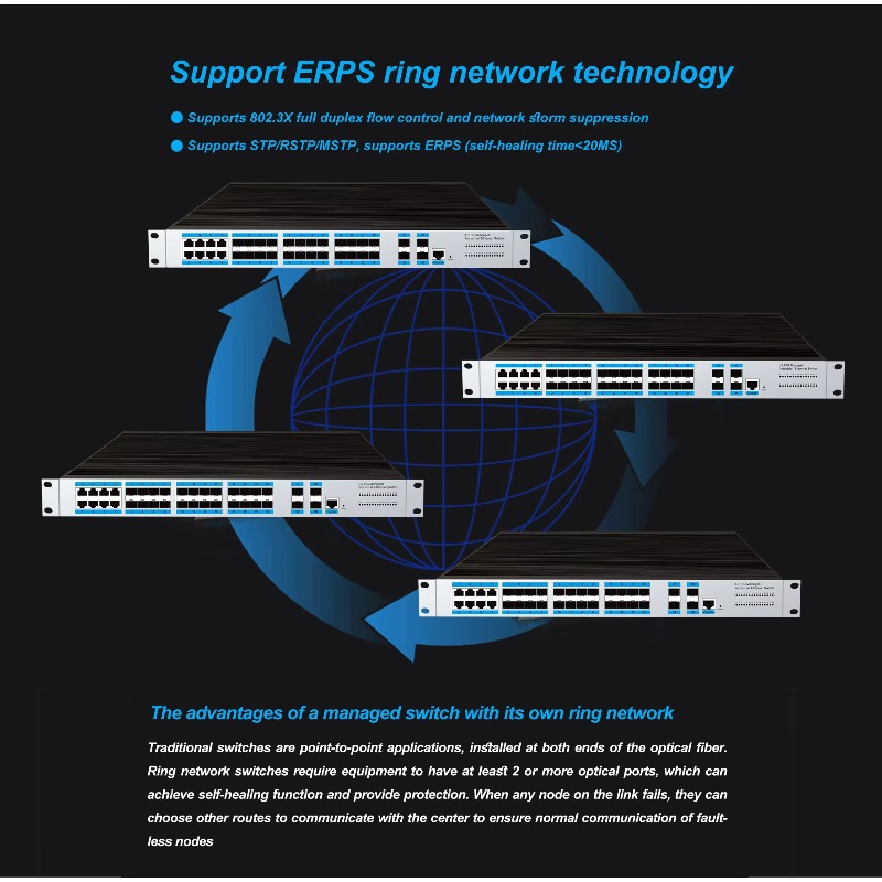Switch Ethernet industriel gér - Sfp+ 10G Managed Switch 8 Port avis et prix